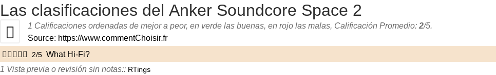 Ratings Anker Soundcore Space 2