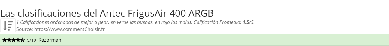 Ratings Antec FrigusAir 400 ARGB