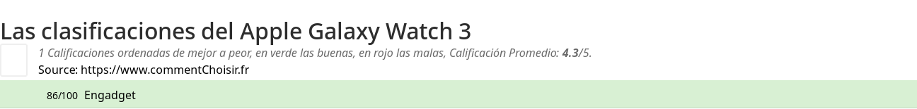 Ratings Apple Galaxy Watch 3