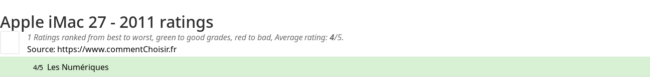 Ratings Apple iMac 27 - 2011