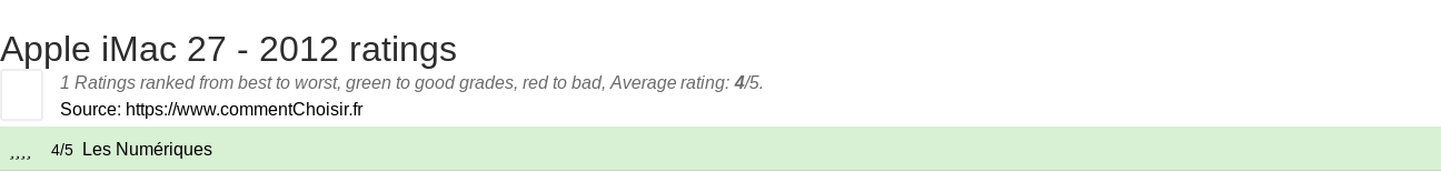 Ratings Apple iMac 27 - 2012