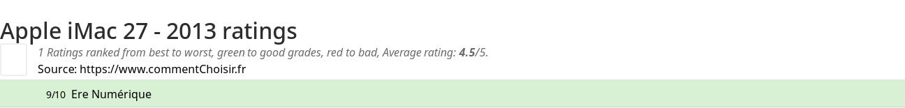 Ratings Apple iMac 27 - 2013