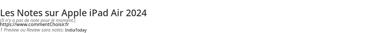 Ratings Apple iPad Air 2024
