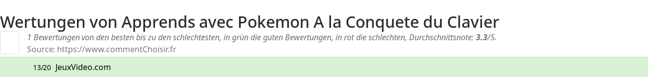Ratings Apprends avec Pokemon A la Conquete du Clavier