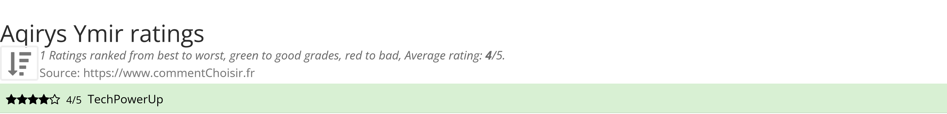 Ratings Aqirys Ymir