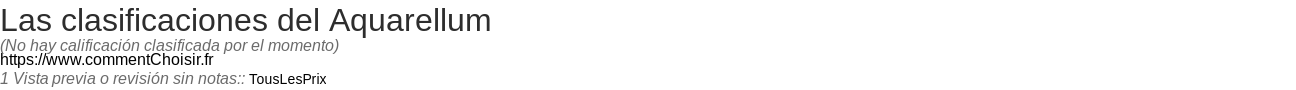 Ratings Aquarellum