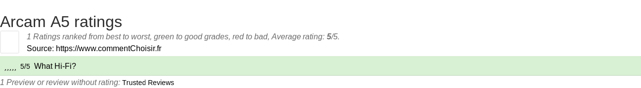 Ratings Arcam A5