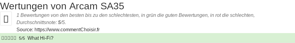 Ratings Arcam SA35