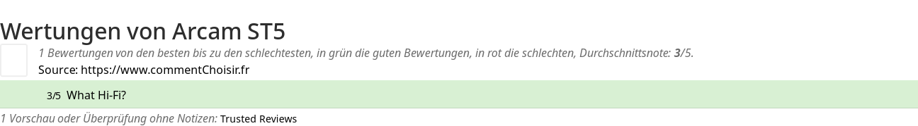 Ratings Arcam ST5