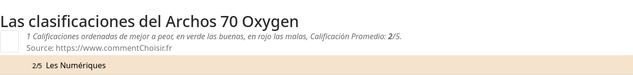 Ratings Archos 70 Oxygen