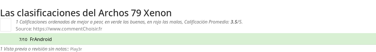 Ratings Archos 79 Xenon