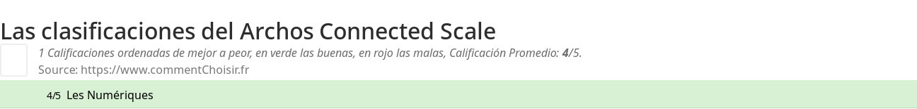 Ratings Archos Connected Scale