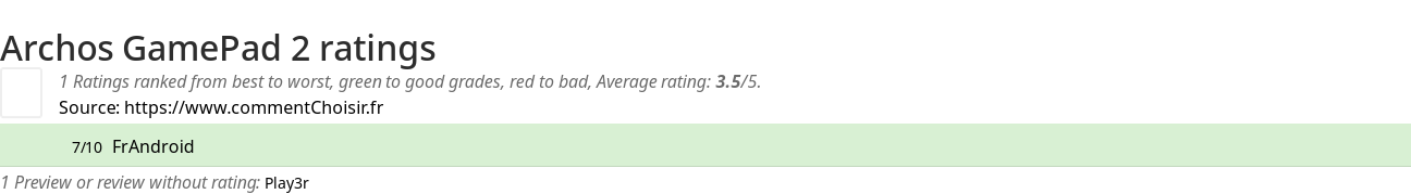 Ratings Archos GamePad 2