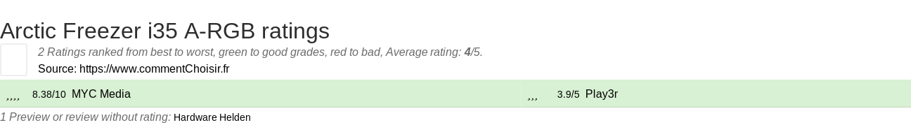 Ratings Arctic Freezer i35 A-RGB