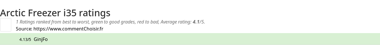 Ratings Arctic Freezer i35