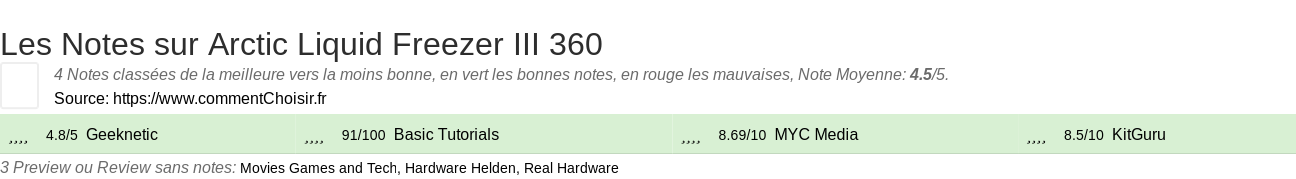 Ratings Arctic Liquid Freezer III 360