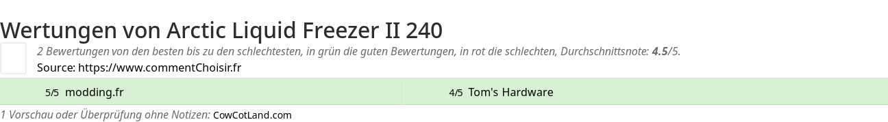 Ratings Arctic Liquid Freezer II 240