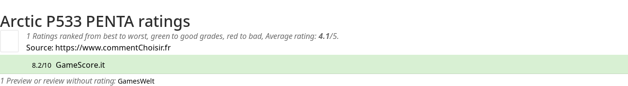 Ratings Arctic P533 PENTA