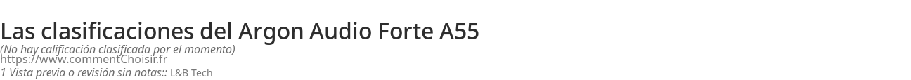Ratings Argon Audio Forte A55