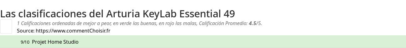 Ratings Arturia KeyLab Essential 49