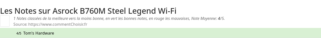 Ratings Asrock B760M Steel Legend Wi-Fi