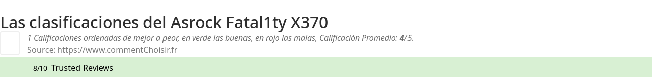Ratings Asrock Fatal1ty X370