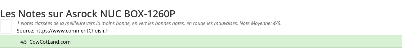 Ratings Asrock NUC BOX-1260P