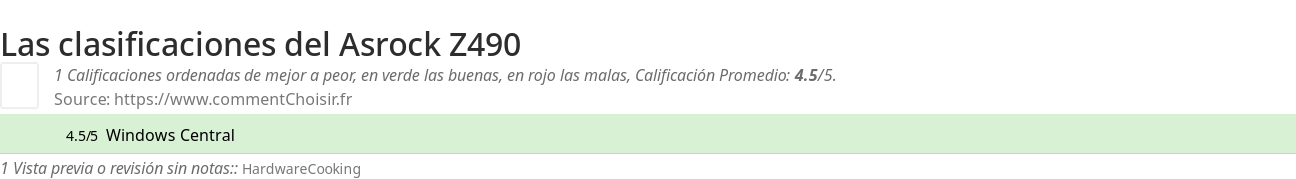 Ratings Asrock Z490