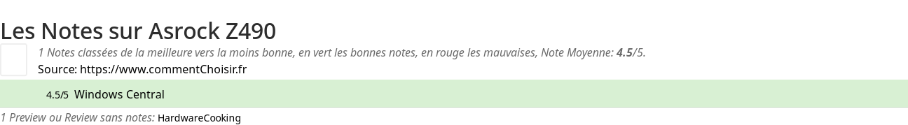 Ratings Asrock Z490