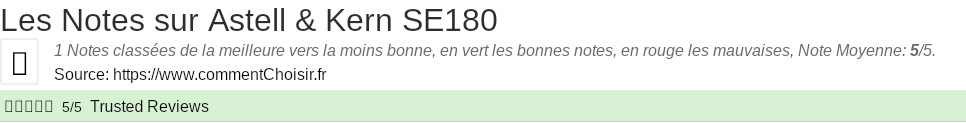 Ratings Astell & Kern SE180