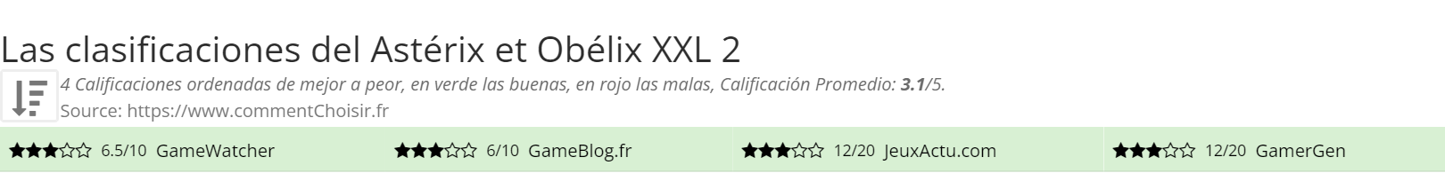 Ratings Astrix et Oblix XXL 2
