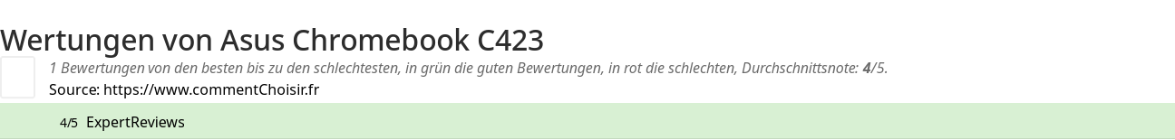 Ratings Asus Chromebook C423