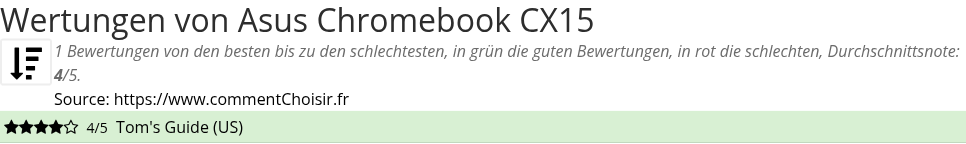 Ratings Asus Chromebook CX15