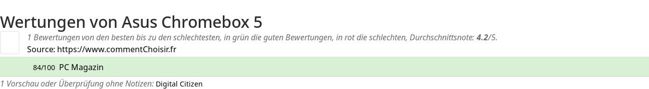 Ratings Asus Chromebox 5