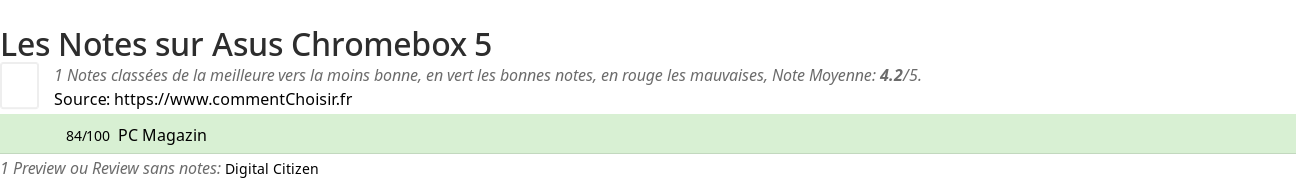 Ratings Asus Chromebox 5