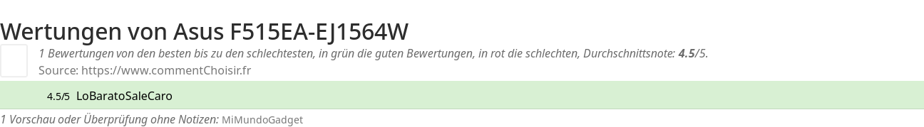 Ratings Asus F515EA-EJ1564W