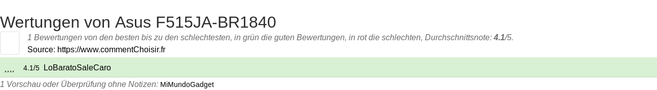 Ratings Asus F515JA-BR1840