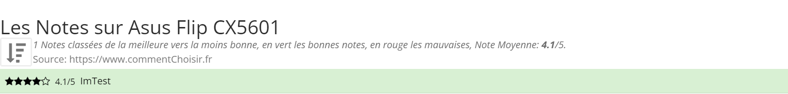 Ratings Asus Flip CX5601
