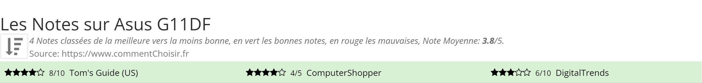 Ratings Asus G11DF