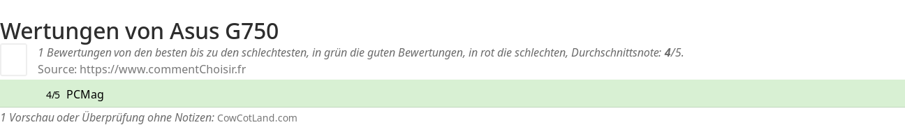 Ratings Asus G750