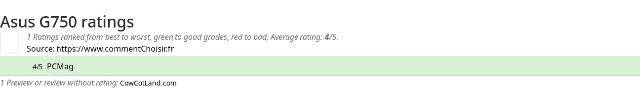 Ratings Asus G750