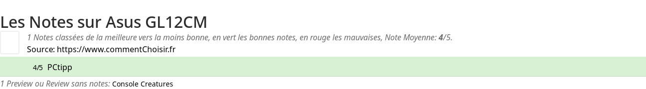 Ratings Asus GL12CM