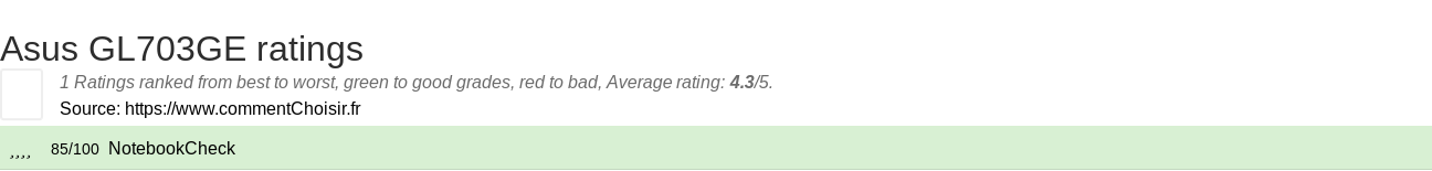 Ratings Asus GL703GE