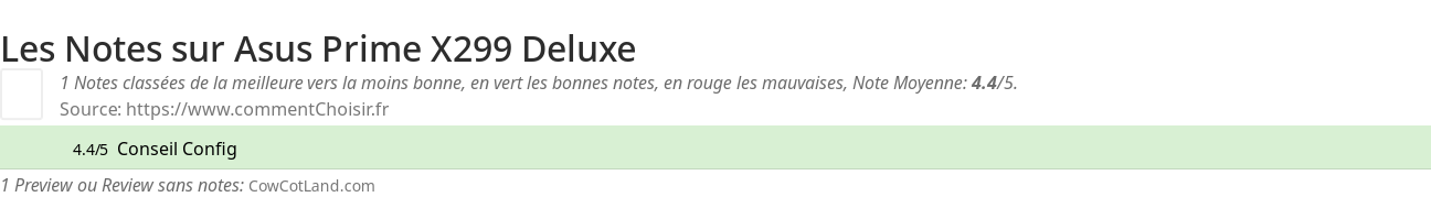 Ratings Asus Prime X299 Deluxe