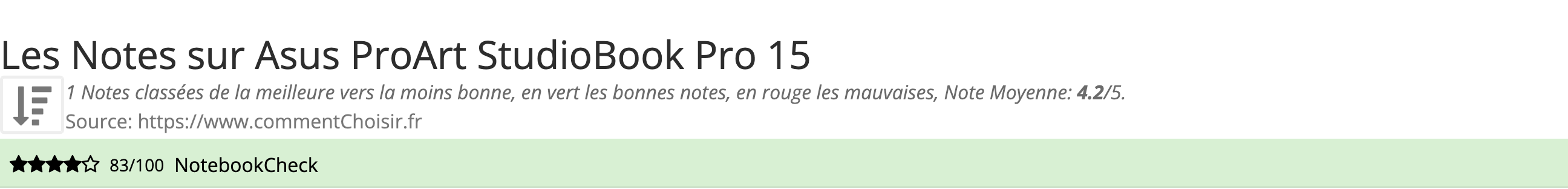 Ratings Asus ProArt StudioBook Pro 15