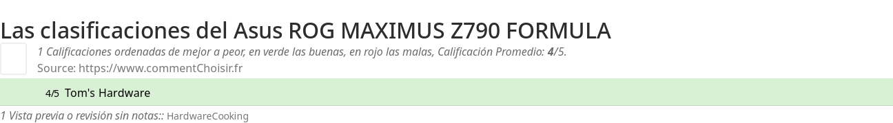 Ratings Asus ROG MAXIMUS Z790 FORMULA