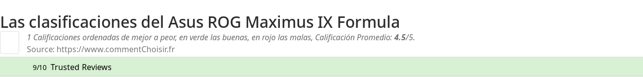 Ratings Asus ROG Maximus IX Formula