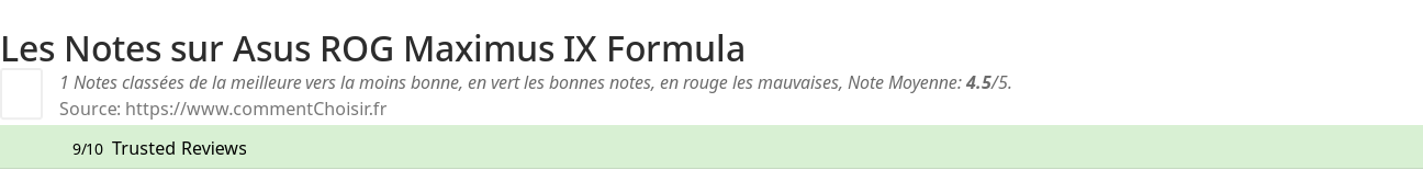 Ratings Asus ROG Maximus IX Formula
