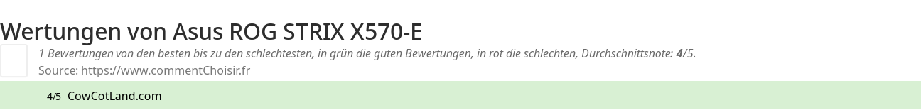 Ratings Asus ROG STRIX X570-E