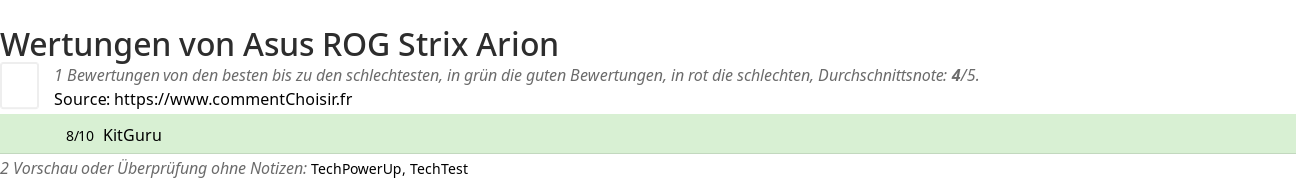 Ratings Asus ROG Strix Arion